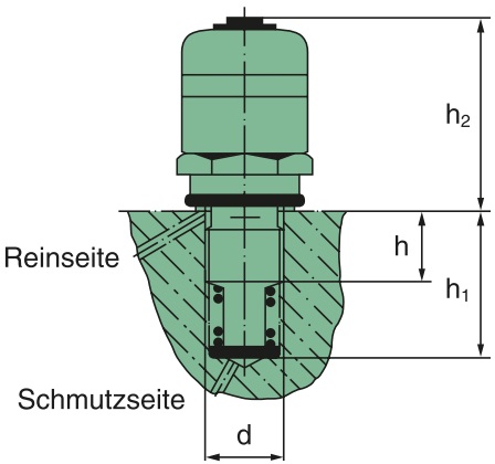 59 020 79 202 Wartungsanzeiger 1,8 bar