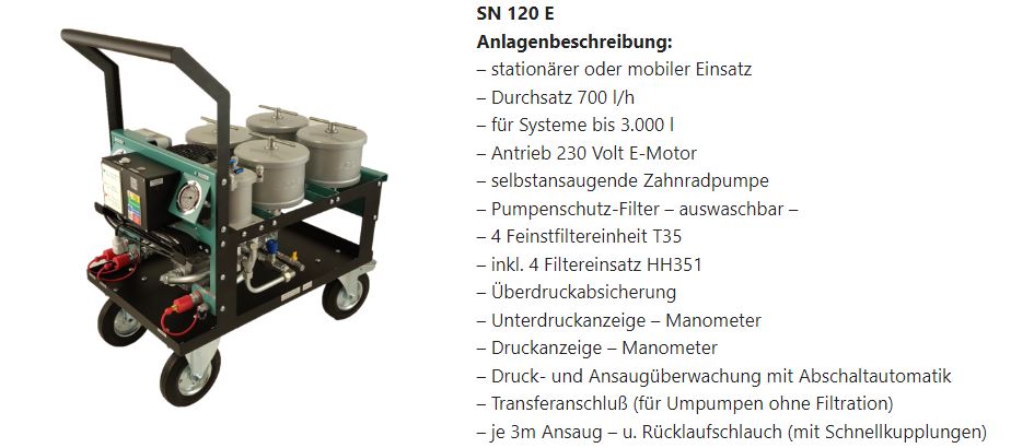 SN 120-E filtering unit