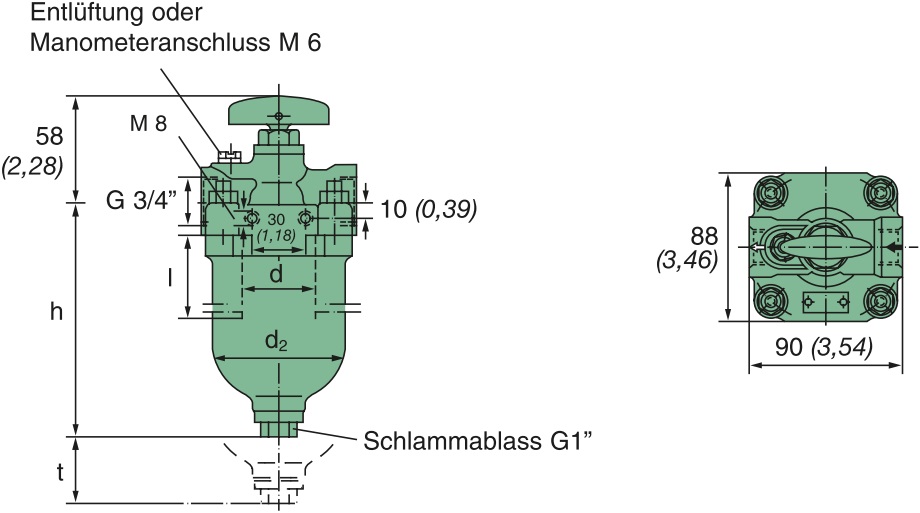 KMGW00003 Drahtspaltfilter, 0,05 mm Spaltweite