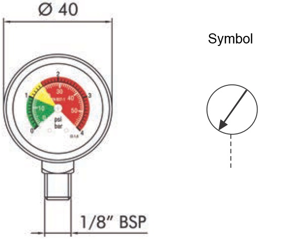 R10 Clogging Indicator