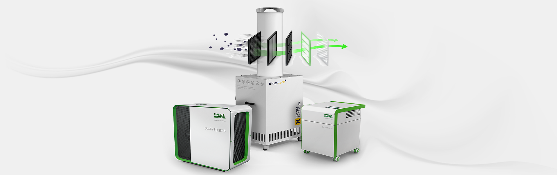 Luftreiniger Filter luftreiniger online kaufen