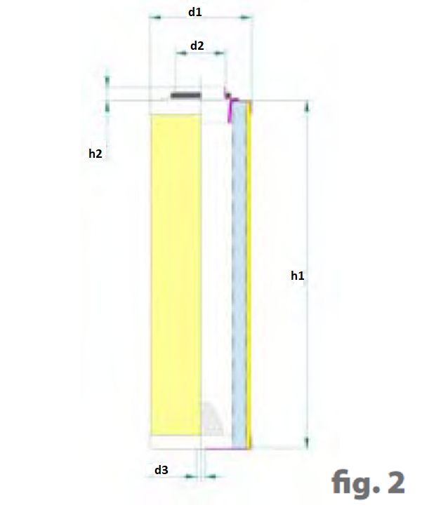 DA1060 air/oil separator element